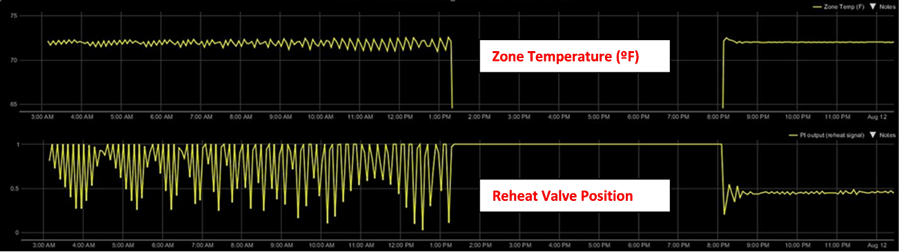 _images/Activity_2_3_Univ_Alabama_2.png