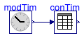 Annex60.BoundaryConditions.WeatherData.BaseClasses.Examples.ConvertTime