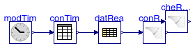 Annex60.BoundaryConditions.WeatherData.BaseClasses.Examples.CheckRelativeHumidity