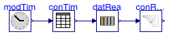 Annex60.BoundaryConditions.WeatherData.BaseClasses.Examples.ConvertRelativeHumidity