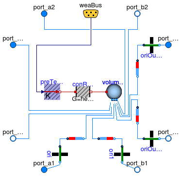 Annex60.Experimental.Benchmarks.AirFlow.Components.ZoneHallway