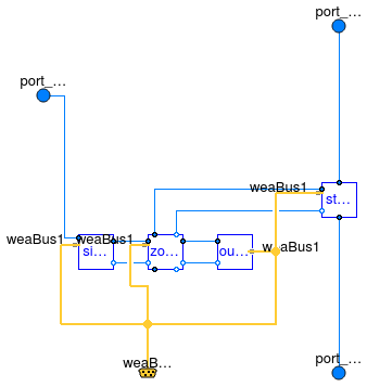 Annex60.Experimental.Benchmarks.AirFlow.Components.Floor