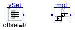 Annex60.Fluid.Actuators.Motors.Examples.IdealMotor