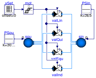 Annex60.Fluid.Actuators.Valves.Examples.TwoWayValvesMotor