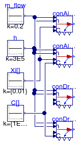 Annex60.Fluid.FMI.Conversion.Validation.AirToOutlet