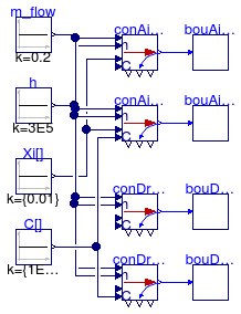 Annex60.Fluid.FMI.Conversion.Validation.AirToOutletFlowReversal