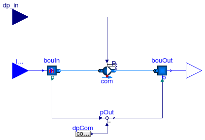 Annex60.Fluid.FMI.ExportContainers.Examples.FMUs.Fan