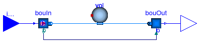 Annex60.Fluid.FMI.ExportContainers.Examples.FMUs.MixingVolume