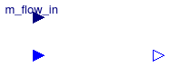 Annex60.Fluid.FMI.ExportContainers.Examples.FMUs.IdealSource_m_flow