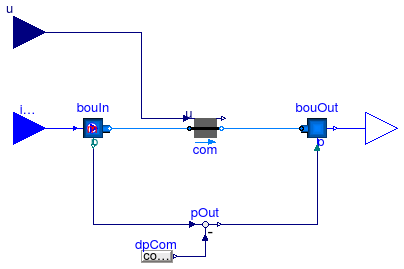 Annex60.Fluid.FMI.ExportContainers.Examples.FMUs.HeaterCooler_u