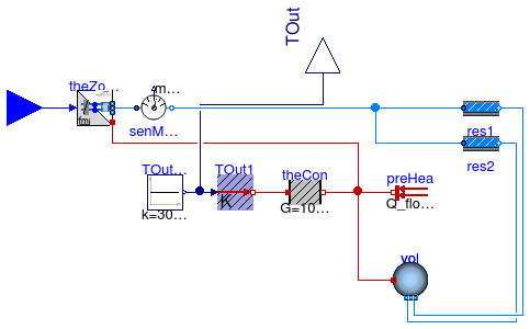 Annex60.Fluid.FMI.ExportContainers.Validation.FMUs.ThermalZoneAir1