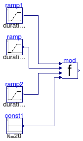 Annex60.Fluid.HeatExchangers.ActiveBeams.BaseClasses.Examples.ModificationFactor