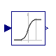 Annex60.Fluid.HeatExchangers.ActiveBeams.BaseClasses.DerivativesCubicSpline