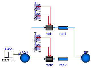 Annex60.Fluid.HeatExchangers.Radiators.Examples.RadiatorEN442_2