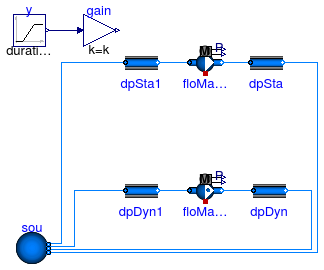 Annex60.Fluid.Movers.Validation.BaseClasses.FlowMachine_ZeroFlow