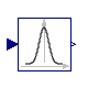 Modelica.Blocks.Examples.NoiseExamples.Utilities.UniformDensity