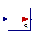 Modelica.Blocks.Math.UnitConversions.From_minute