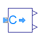 Modelica.ComplexBlocks.ComplexMath.ComplexToReal