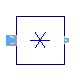 Modelica.ComplexBlocks.ComplexMath.Conj