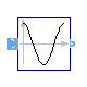 Modelica.ComplexBlocks.ComplexMath.Cos