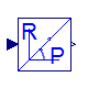 Modelica.Electrical.Machines.SpacePhasors.Blocks.ToPolar