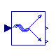 Modelica.Electrical.Machines.SpacePhasors.Blocks.ToSpacePhasor