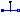 Modelica.Electrical.MultiPhase.Basic.VariableCapacitor