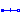 Modelica.Electrical.MultiPhase.Basic.Capacitor