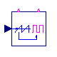 Modelica.Electrical.PowerConverters.DCDC.Control.SignalPWM