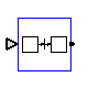 Modelica.Fluid.Examples.AST_BatchPlant.BaseClasses.Controller