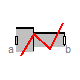 Modelica.Mechanics.MultiBody.Joints.Constraints.Prismatic