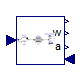 Modelica.Mechanics.Rotational.Examples.Utilities.DirectInertia