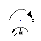 Modelica.Mechanics.Rotational.Sources.LinearSpeedDependentTorque